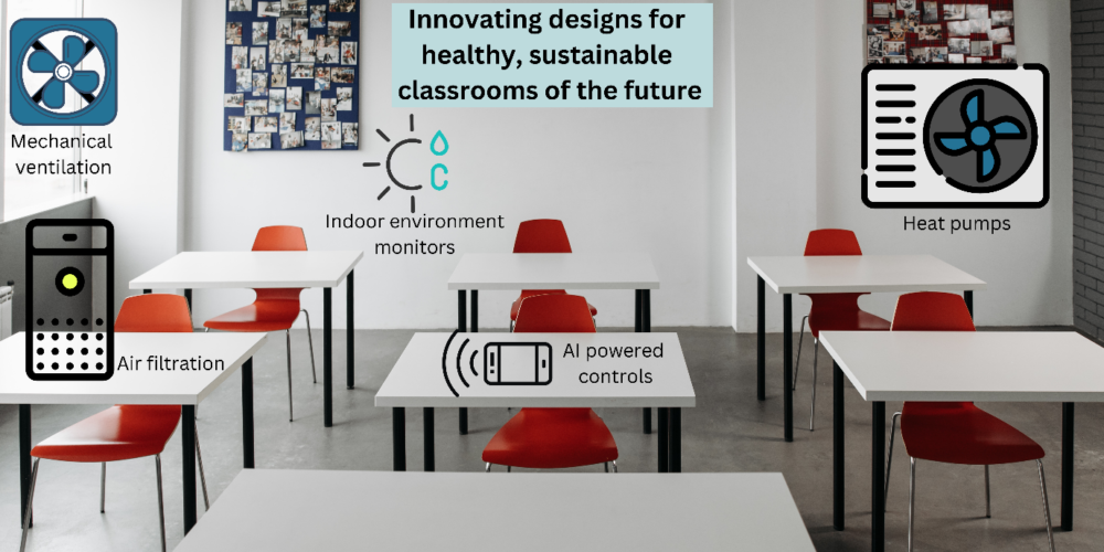 Innovating design for healthy classrooms of the future.