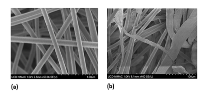 Figure 3. SEM images of PVA nanofiber membranes produced using a stationary flat collector: (a) Nanofiber membrane without a base layer, (b) Nanofiber membrane with a base layer.